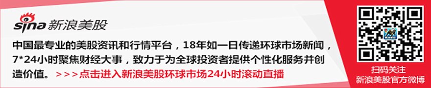 美国股市：标普500指数收盘微跌 华尔街轮动加速